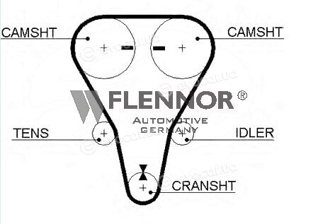 Flennor 4401V
