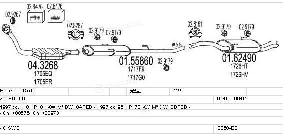 MTS C260408005542