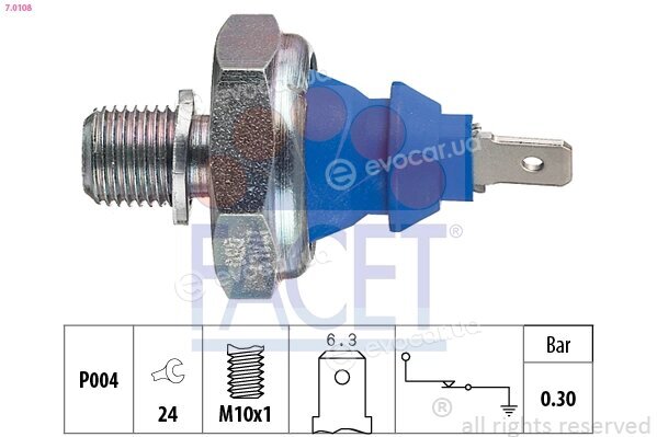 Facet 7.0108