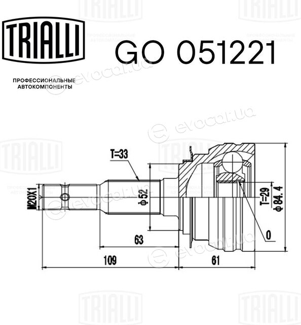 Trialli GO 051221