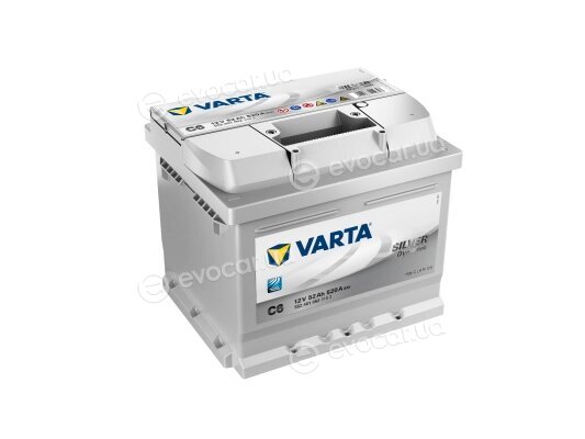 Varta 5524010523162