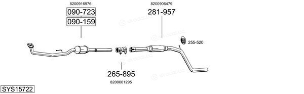 Bosal SYS15722