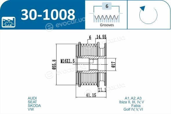 IJS Group 30-1008