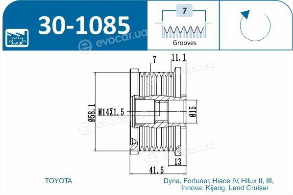 IJS Group 30-1085