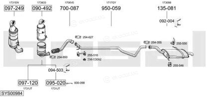 Bosal SYS00984