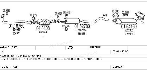 MTS C250037003417