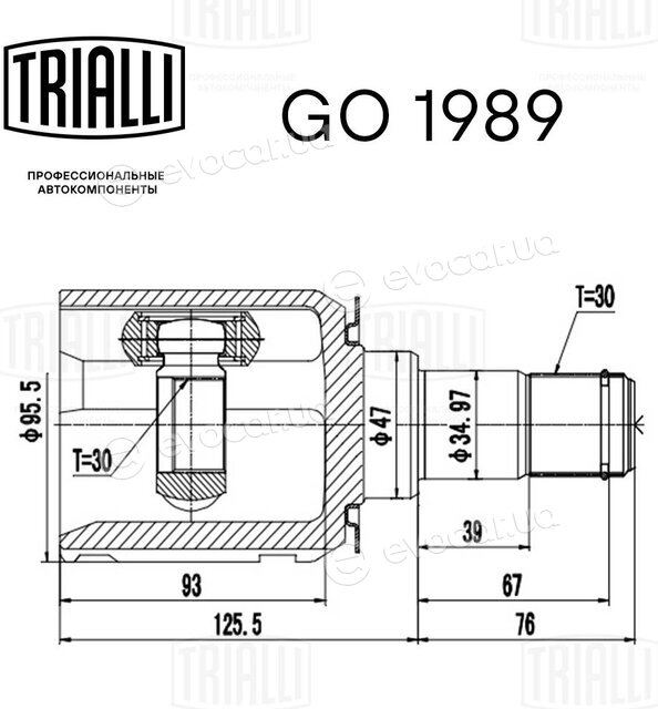 Trialli GO 1989