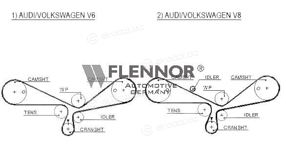 Flennor 4382V