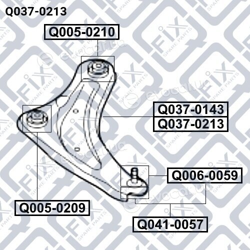 Q-Fix Q0370213