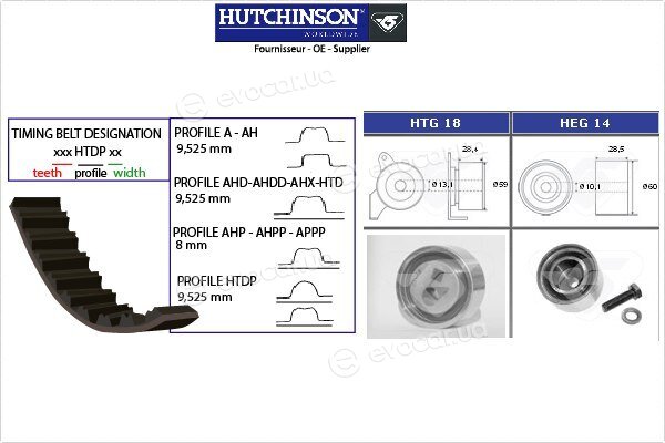 Hutchinson KH 04