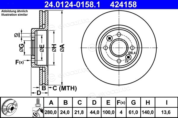 ATE 24.0124-0158.1