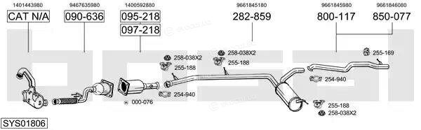 Bosal SYS01806