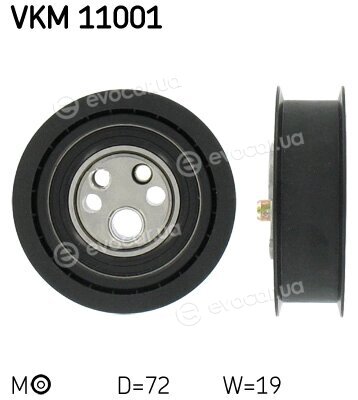 SKF VKM 11001