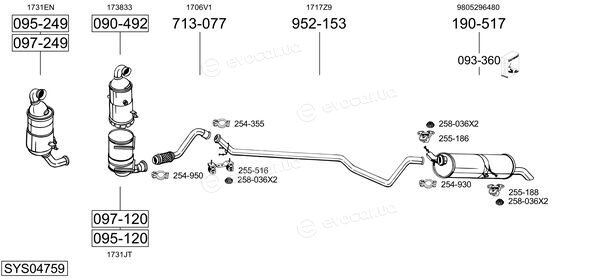 Bosal SYS04759