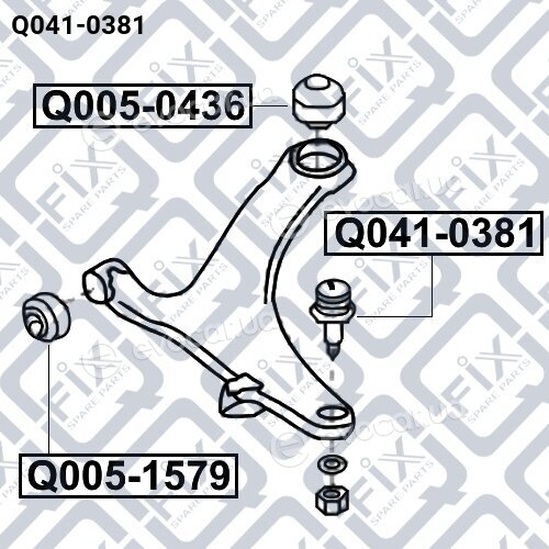 Q-Fix Q0410381