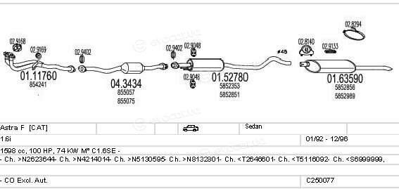 MTS C250077005184