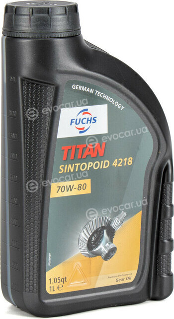 Fuchs CP1011270