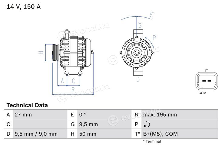 Bosch 0 986 081 820