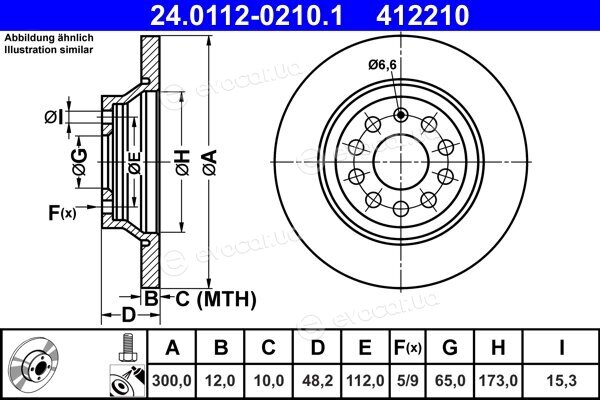 ATE 24.0112-0210.1