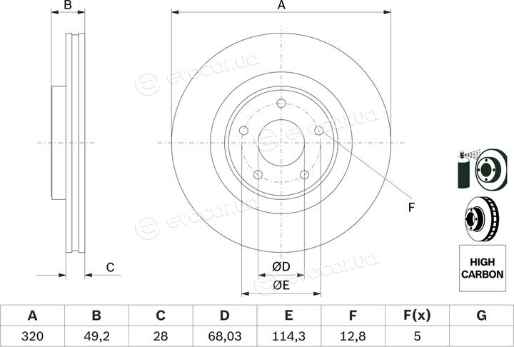 Bosch 0 986 479 F33