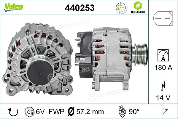 Valeo 440253