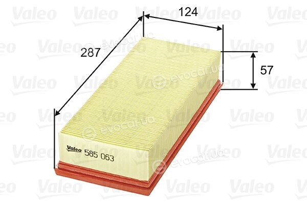 Valeo 585063
