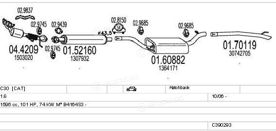 MTS C390293022969