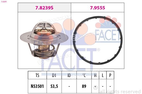 Facet 7.8291