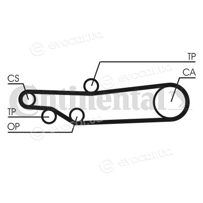 Continental CT635