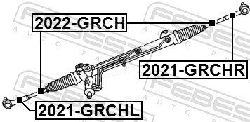 Febest 2022-GRCH