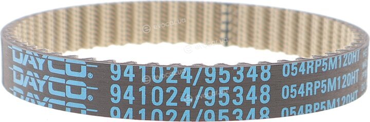 Borsehung B13224