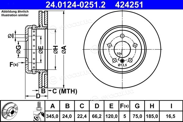 ATE 24.0124-0251.2