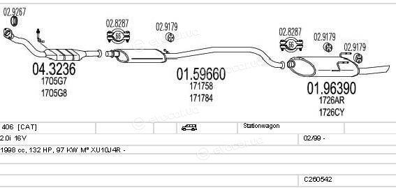 MTS C260542007132