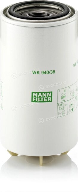 Mann WK 940/36 x