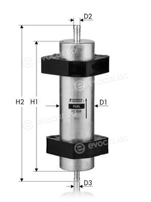 Tecneco GS6011