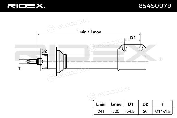 Ridex 854S0079