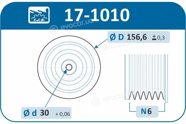 IJS Group 17-1010