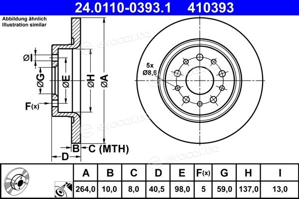 ATE 24.0110-0393.1