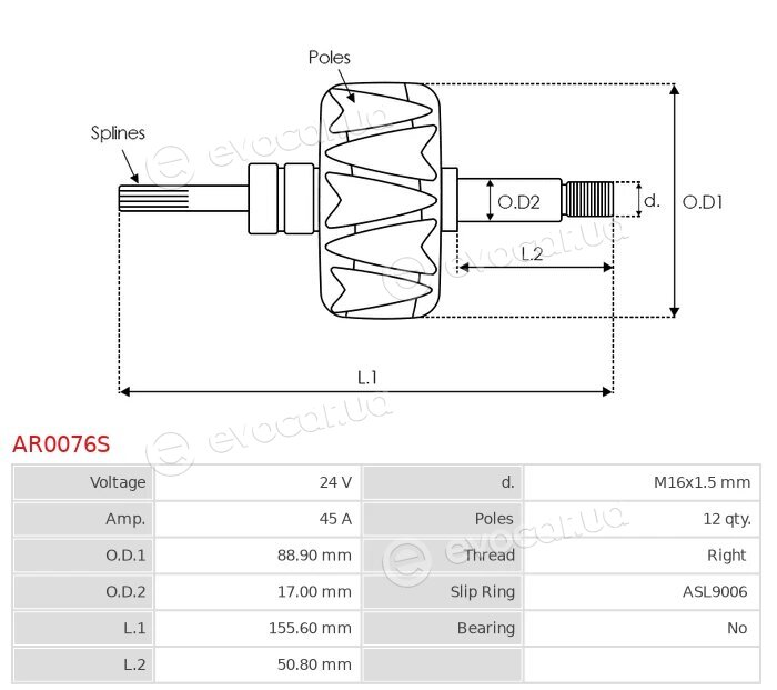 AS AR0076S