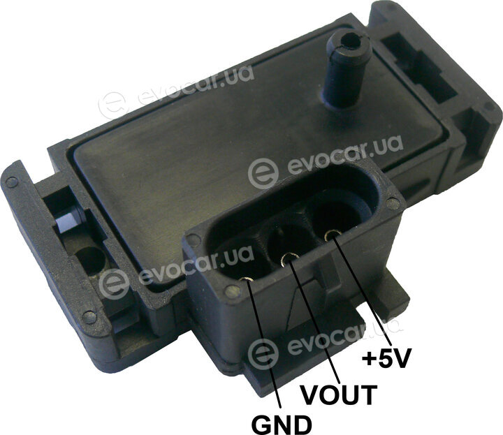 Gauss GI3069