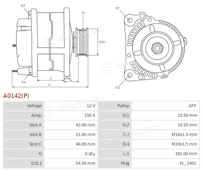 AS A0142(P)