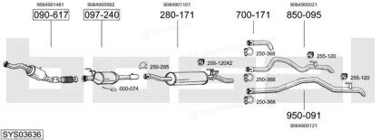 Bosal SYS03636