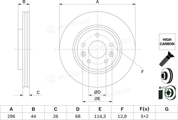 Bosch 0 986 479 F71