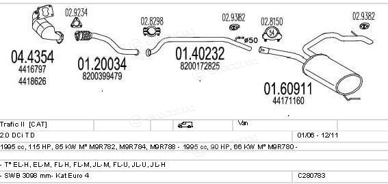 MTS C280783010718