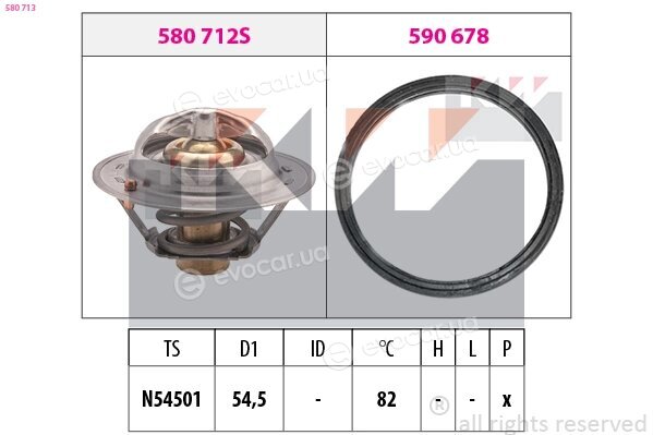 KW 580 713
