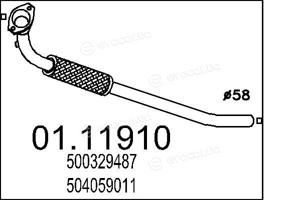 MTS 01.11910