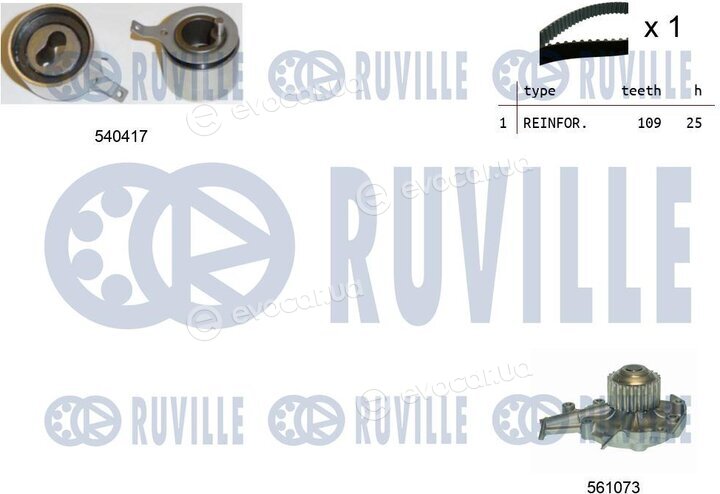 Ruville 5503311