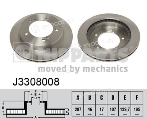 Nipparts J3308008