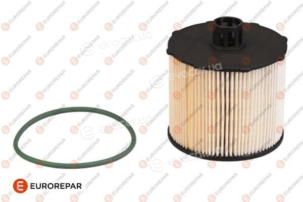Eurorepar 1683830080