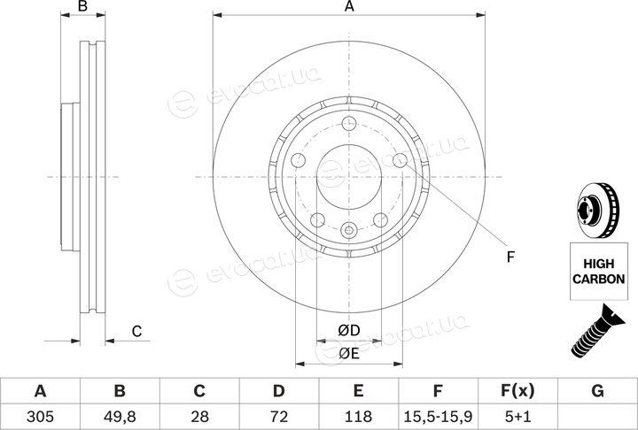 Bosch 0 986 479 B69